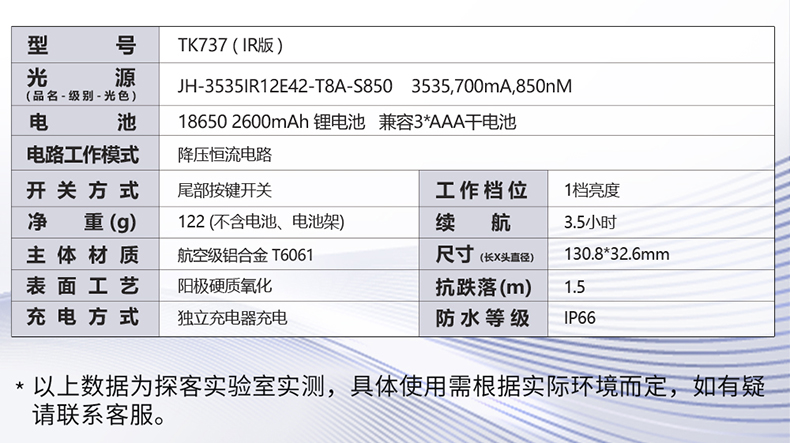 手電筒廠(chǎng)家